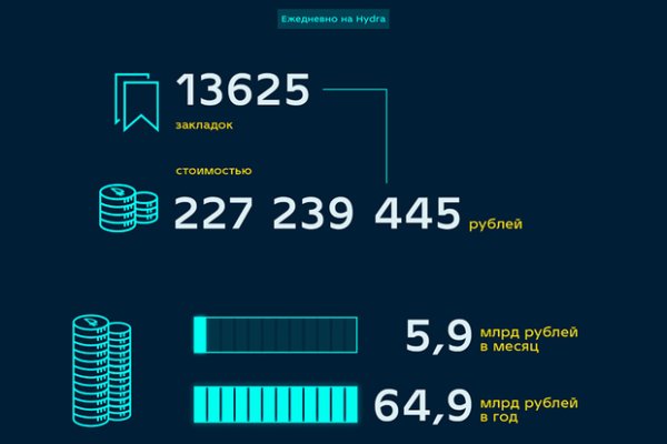 Где найти ссылку кракен